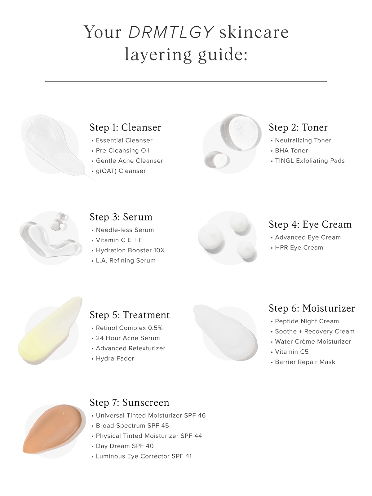 Essential Cleanser - Image 5